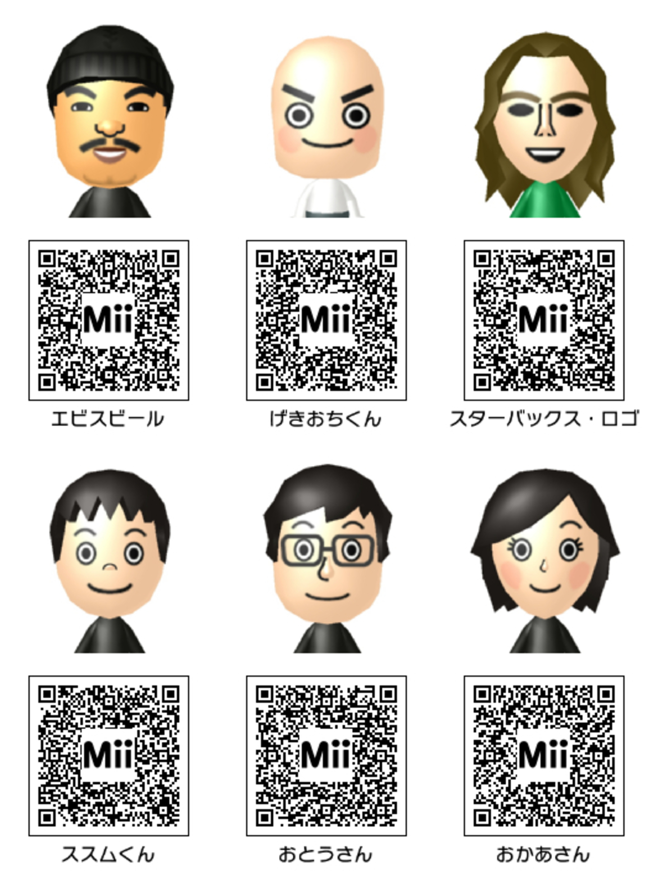 マスコット】企業のキャラクター Mii その11 - Mii Direct