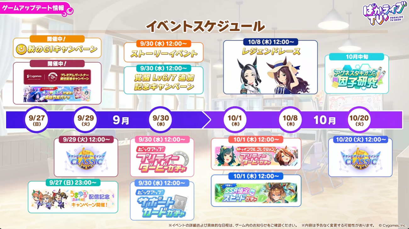 【ウマ娘】ぱかライブのゲーム情報まとめ【ぱかライブTV'＃7】