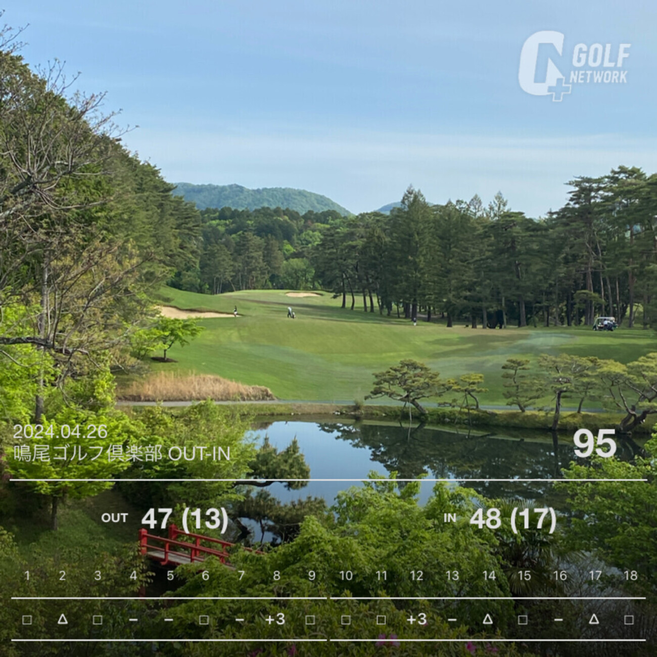 関西の難コースに初挑戦！力及ばず（鳴尾GC Blue） - M's Golf