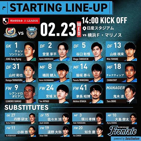 横浜f マリノスとは スポーツの人気 最新記事を集めました はてな