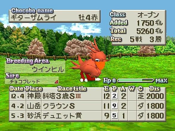 チョコボスタリオンとは ゲームの人気 最新記事を集めました はてな チョコボスタリオンとは ゲームの人気 最新記事を集めました はてな