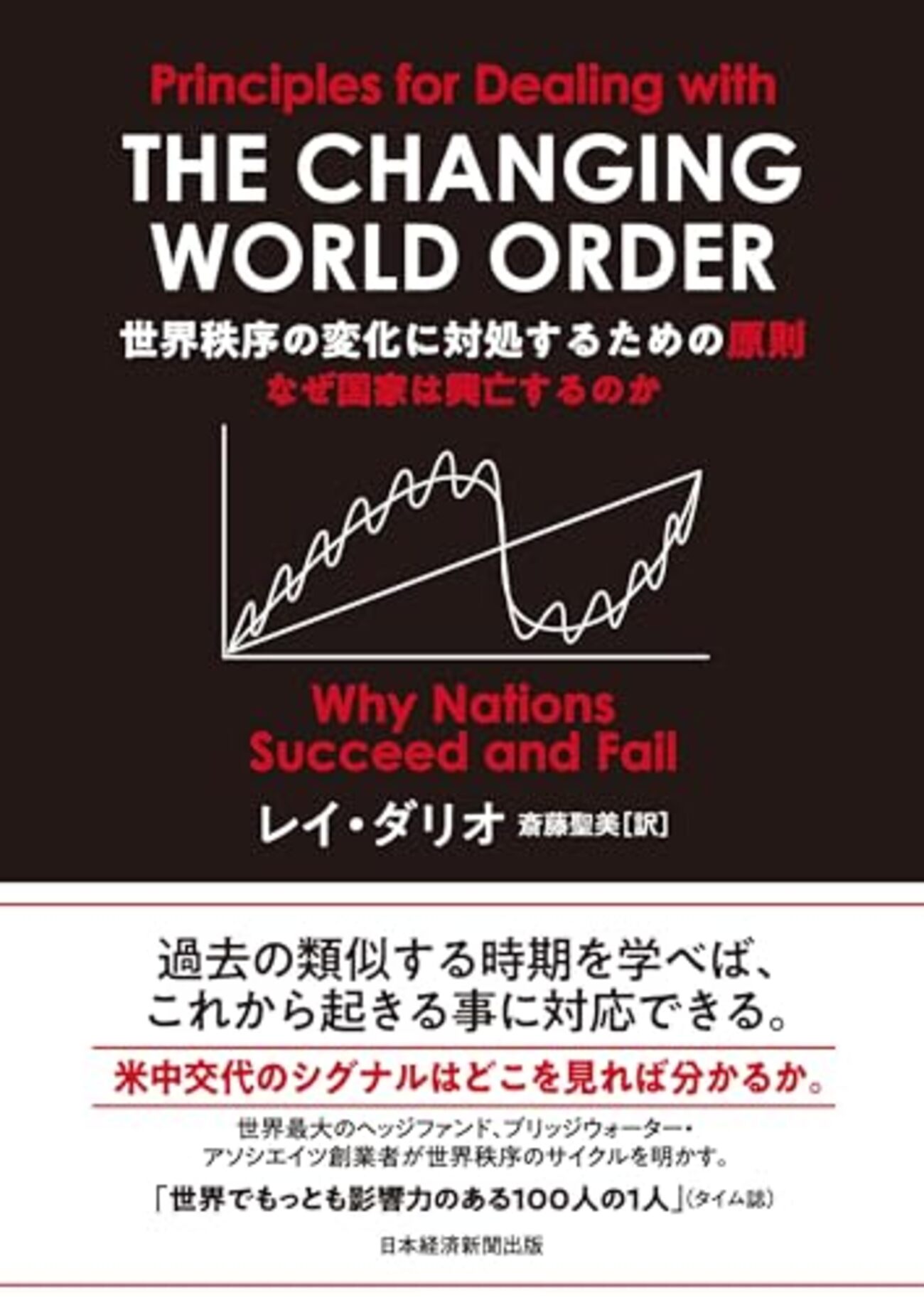 参政党のことで大騒ぎする前に、ヨーロッパ諸国の極右政党の台頭の経緯と現状について見てみましょう - 頭の上にミカンをのせる