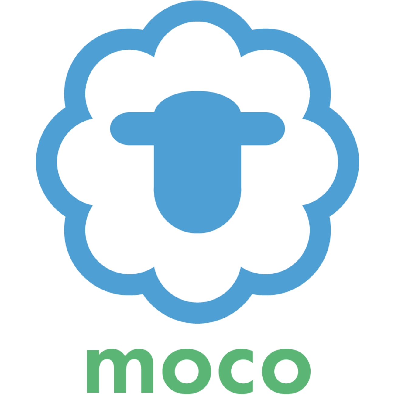 MOCO - Kubernetes 用 MySQL クラスタ運用ソフトウェア - Cybozu Inside Out | サイボウズエンジニアのブログ