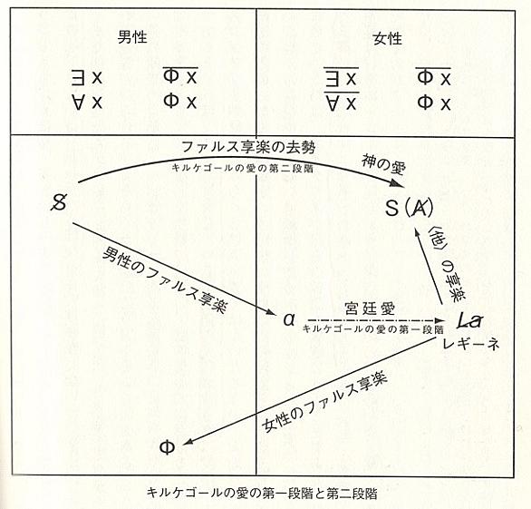 レギーネとは アニメの人気 最新記事を集めました はてな