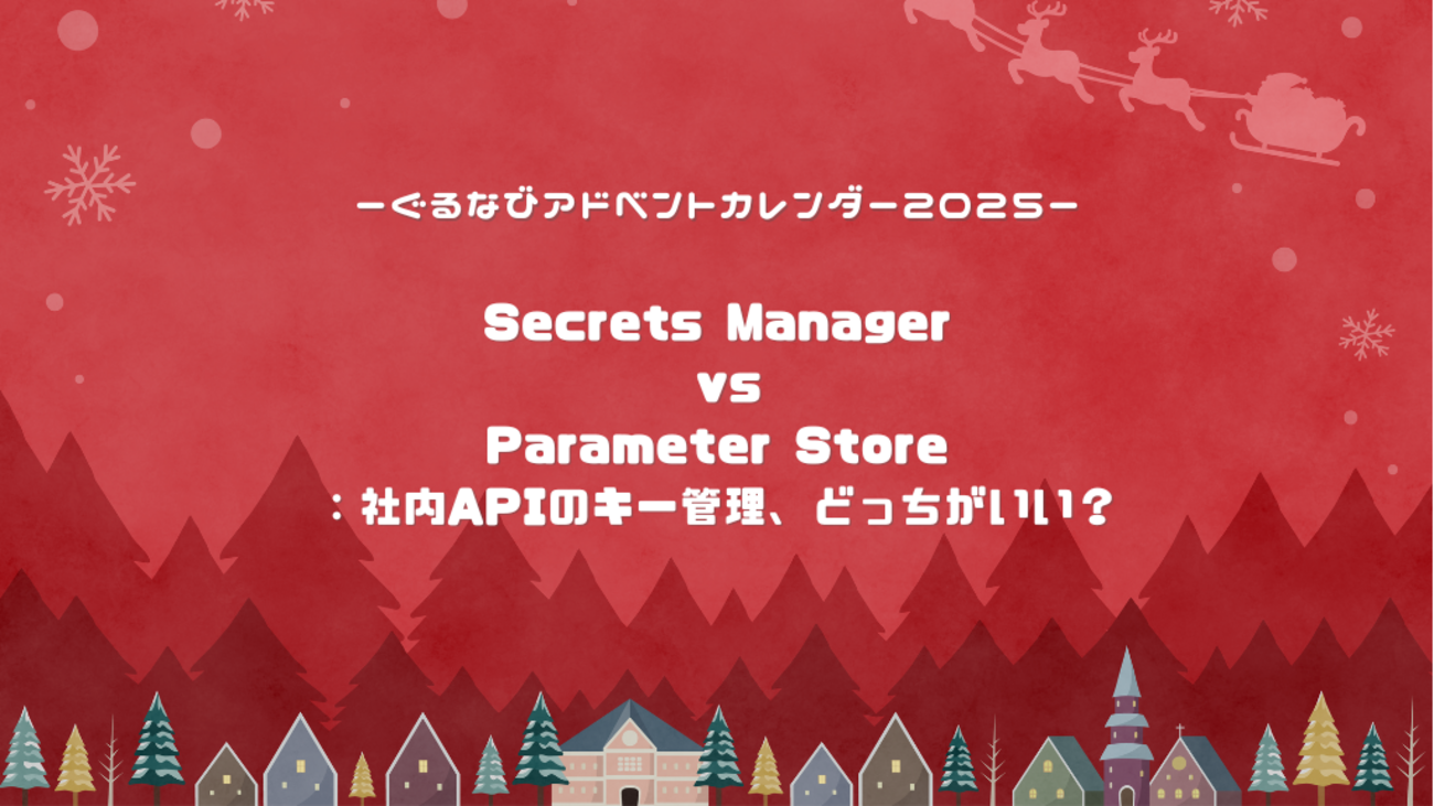 Gemini 3 Canvas × HTMLテンプレート活用術：GASを書かずに実用レベル