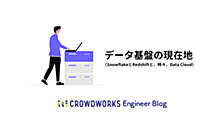 データ基盤の現在地（SnowflakeとRedshiftと、時々、Data Cloud）