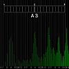 Audio Spectrum Monitor