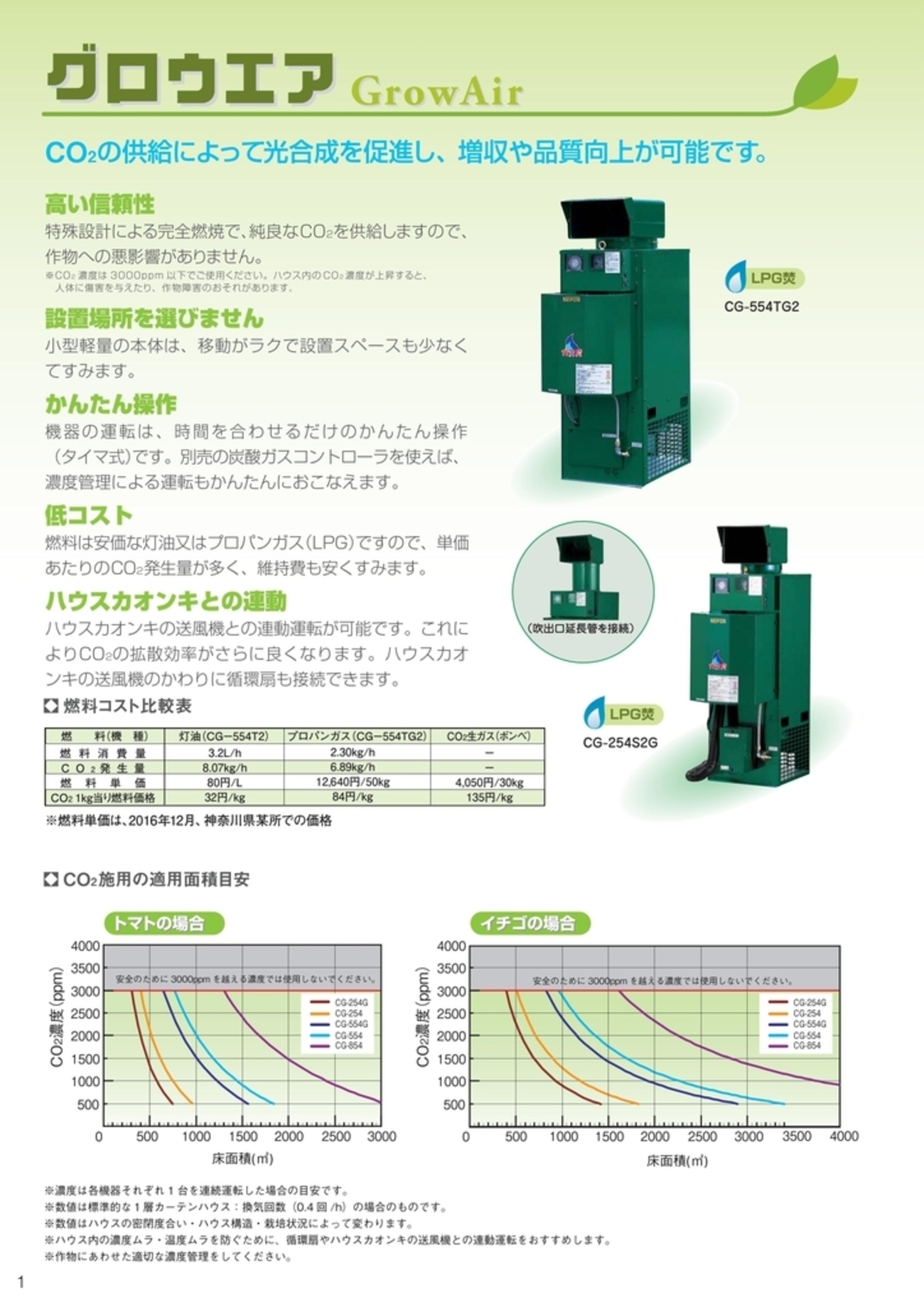 ネポン 光合成促進機 グロウエア - イケックス「養液栽培肥料・資材と 