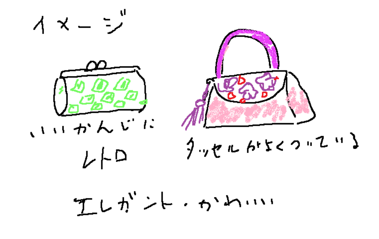 趣味】ジョジョの奇妙な冒険 大人の（痛）バッグ - たぬちゃんの怠惰な日常