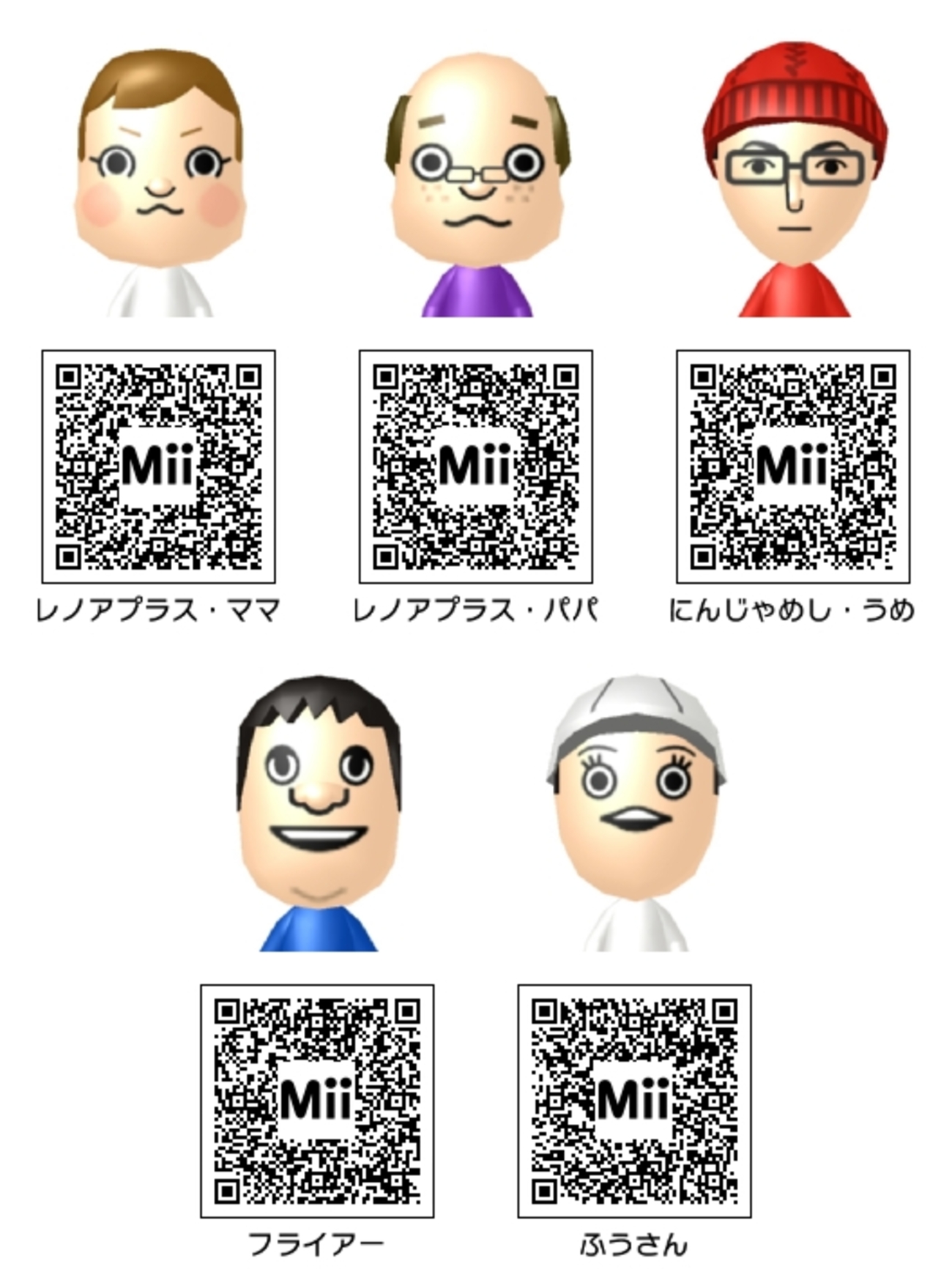 マスコット】企業のキャラクター Mii その8 - Mii Direct