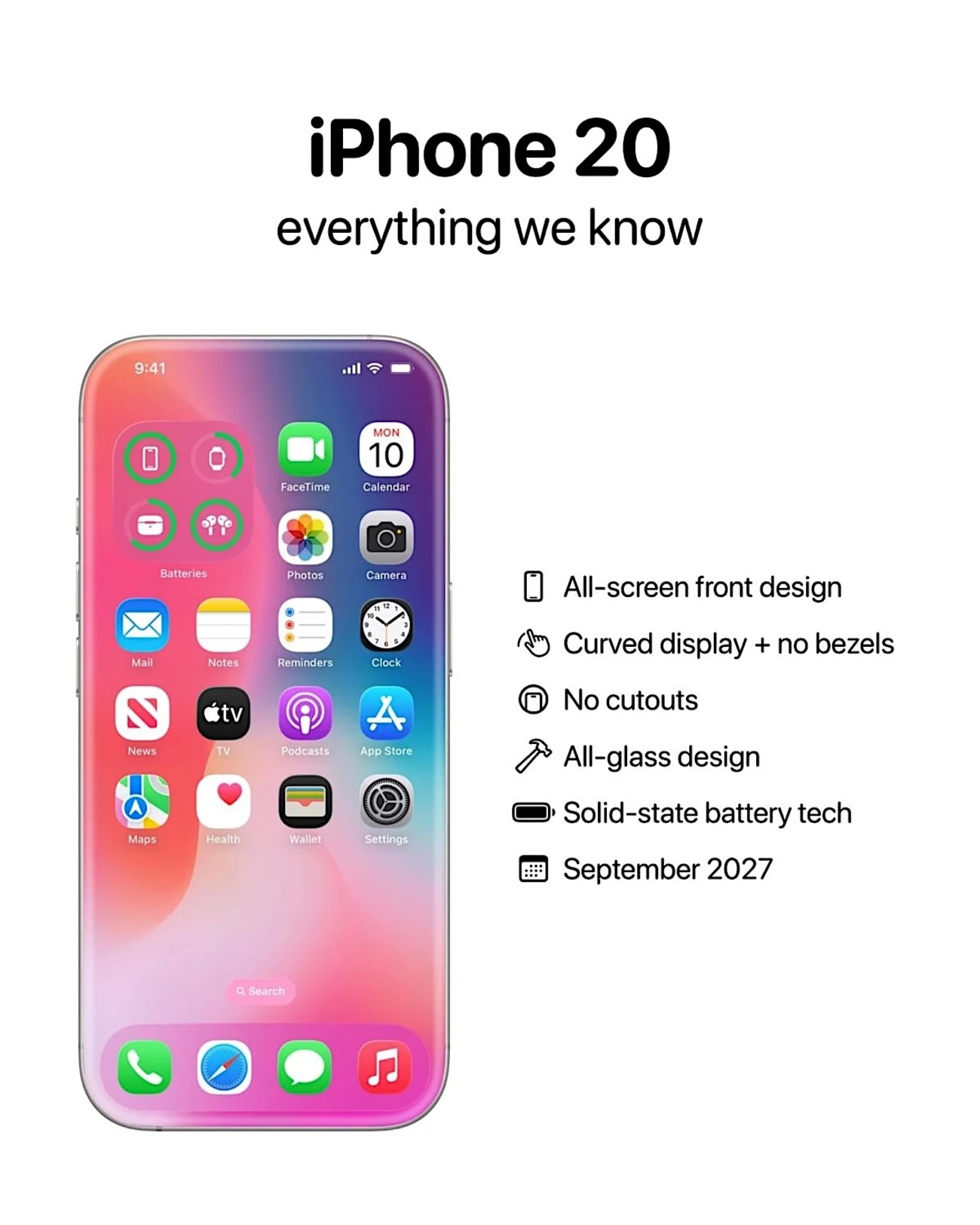 フルスクリーンiPhone（iPhone20）は「2027年」に実現する 