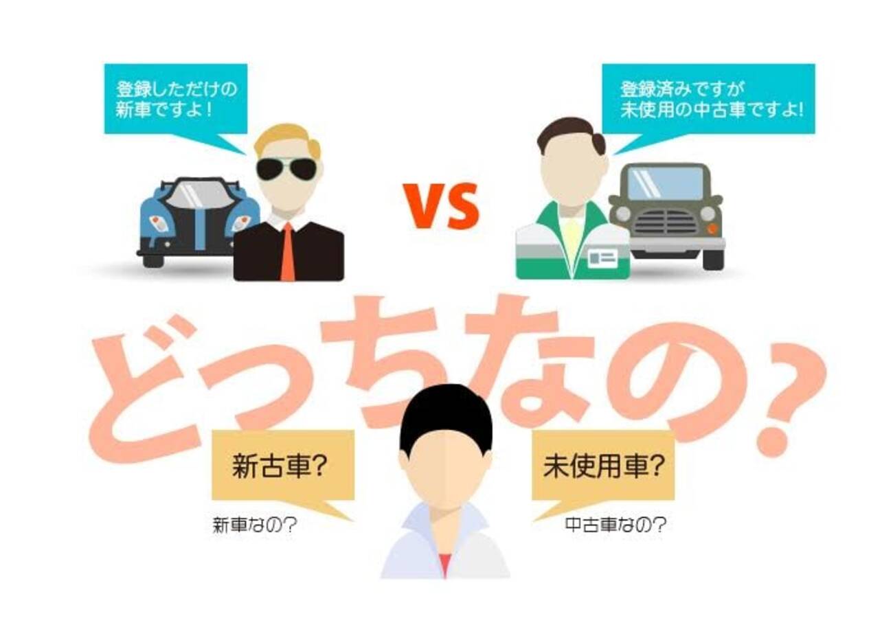 タブー伝説！新古車という表現がNGなワケ - 新車情報の車ニュースを 