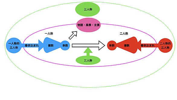 林檎もぎれビーム とは 音楽の人気 最新記事を集めました はてな 林檎もぎれビーム とは 音楽の人気 最新記事を集めました はてな