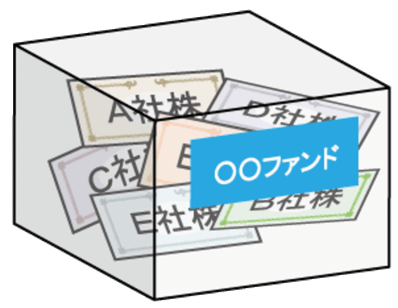 アセット・アロケーション】年齢や投資額の多寡によって資産配分を柔軟に変更しよう - Dr.ちゅり男のインデックス投資