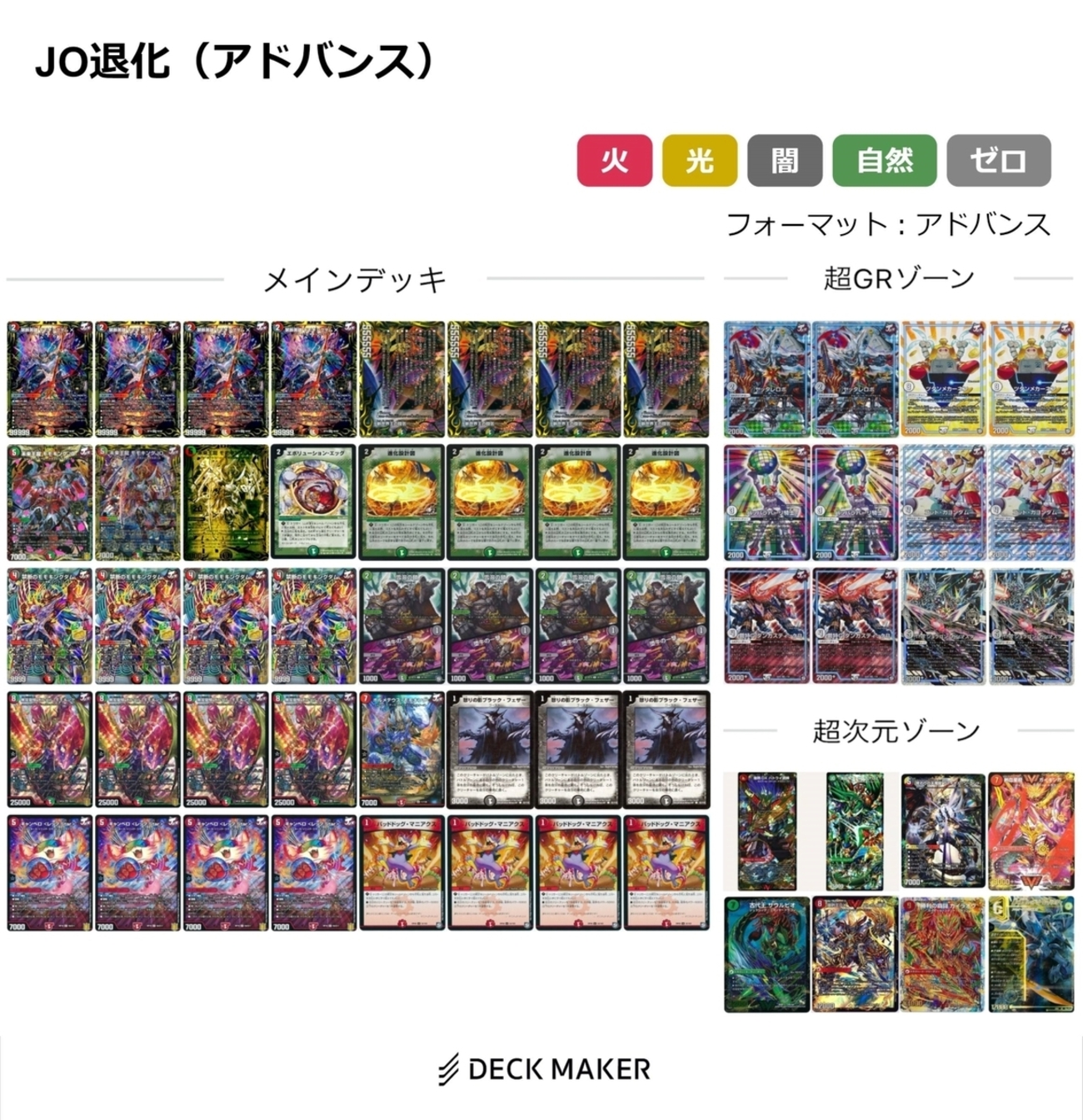 DM】全国大会2019日本一決定戦オリジナル＆アドバンス使用、JO退化解説 