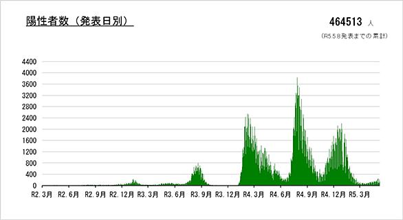外人とは 一般の人気 最新記事を集めました はてな 外人とは 一般の人気 最新記事を集めました はてな