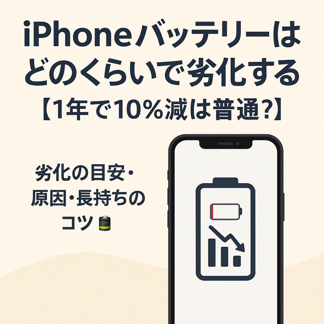 iPhone本体　［バッテリー寿命１００%］ iPhoneのバッテリー寿命はいつ？劣化を遅らせ寿命を延ばす方法とは