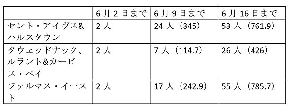 シリー諸島とは 地理の人気 最新記事を集めました はてな シリー諸島とは 地理の人気 最新記事を集めました はてな