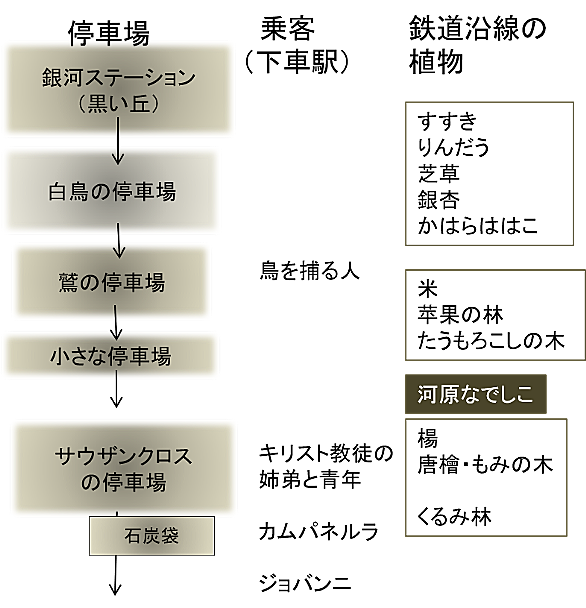 内村鑑三とは 読書の人気 最新記事を集めました はてな 内村鑑三とは 読書の人気 最新記事を集めました はてな