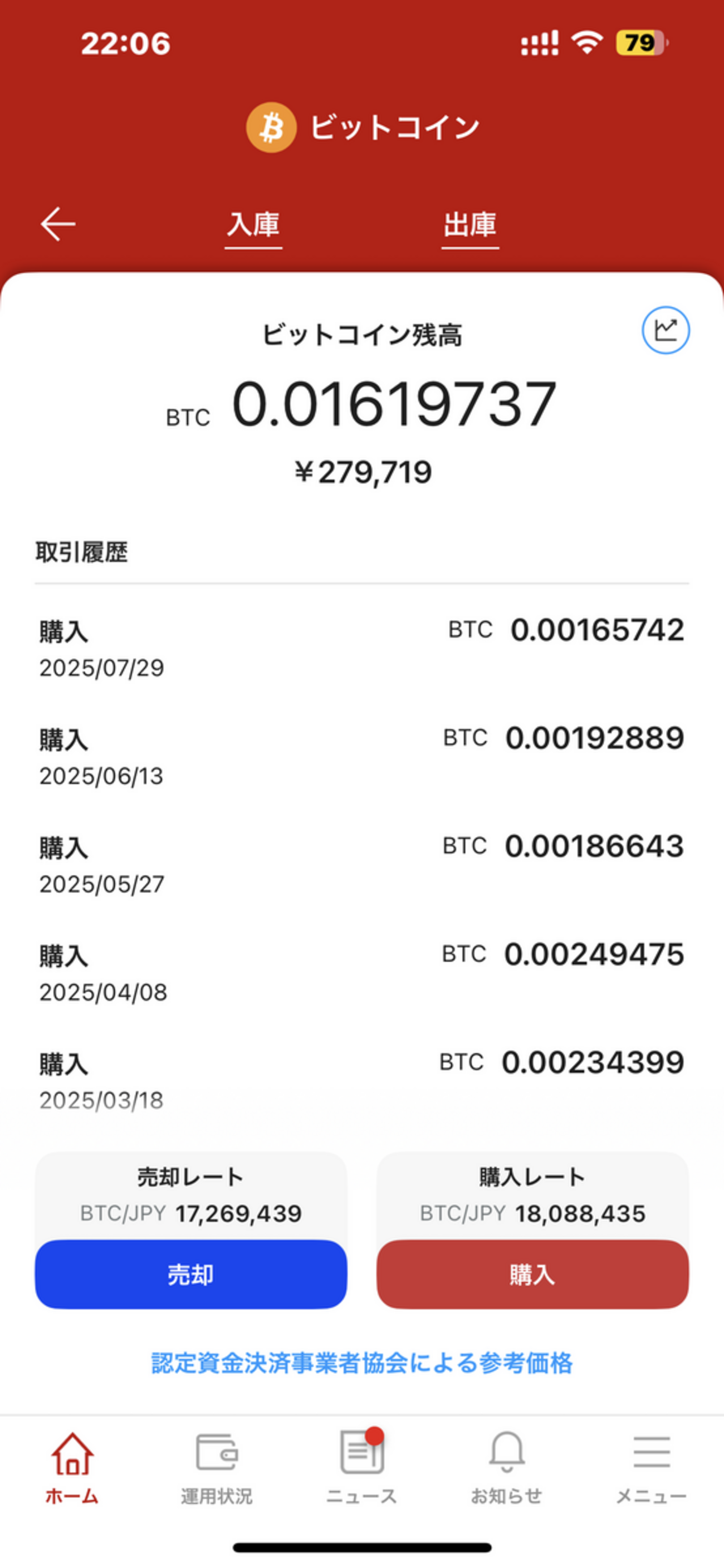 ビットコインチャレンジ 定期積立8回目 ２０２５年7月分」 毎月積み立てにおける月内でのタイミング投資 理論通り1BTC=1MM$を目指して！ -  andyのfireブログ