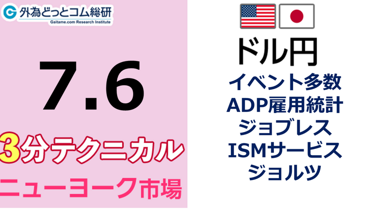 ドル/円見通し 「イベント多数、 ADP雇用統計 ・ジョブレス ・ISMサービス ・ジョルツ」見通しズバリ！3分テクニカル分析  ニューヨーク市場の見通し 2023年7月6日 - 外為どっとコム マネ育チャンネル