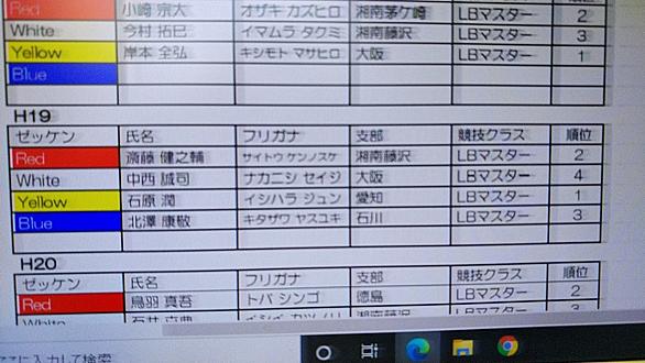 キャプテン バルボッサとは 映画の人気 最新記事を集めました はてな キャプテン バルボッサとは 映画の人気 最新記事を集めました はてな