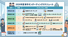 資産運用から現場の声まで！？徹底伴走する新卒研修の裏側【モビルス流・超実践型研修】