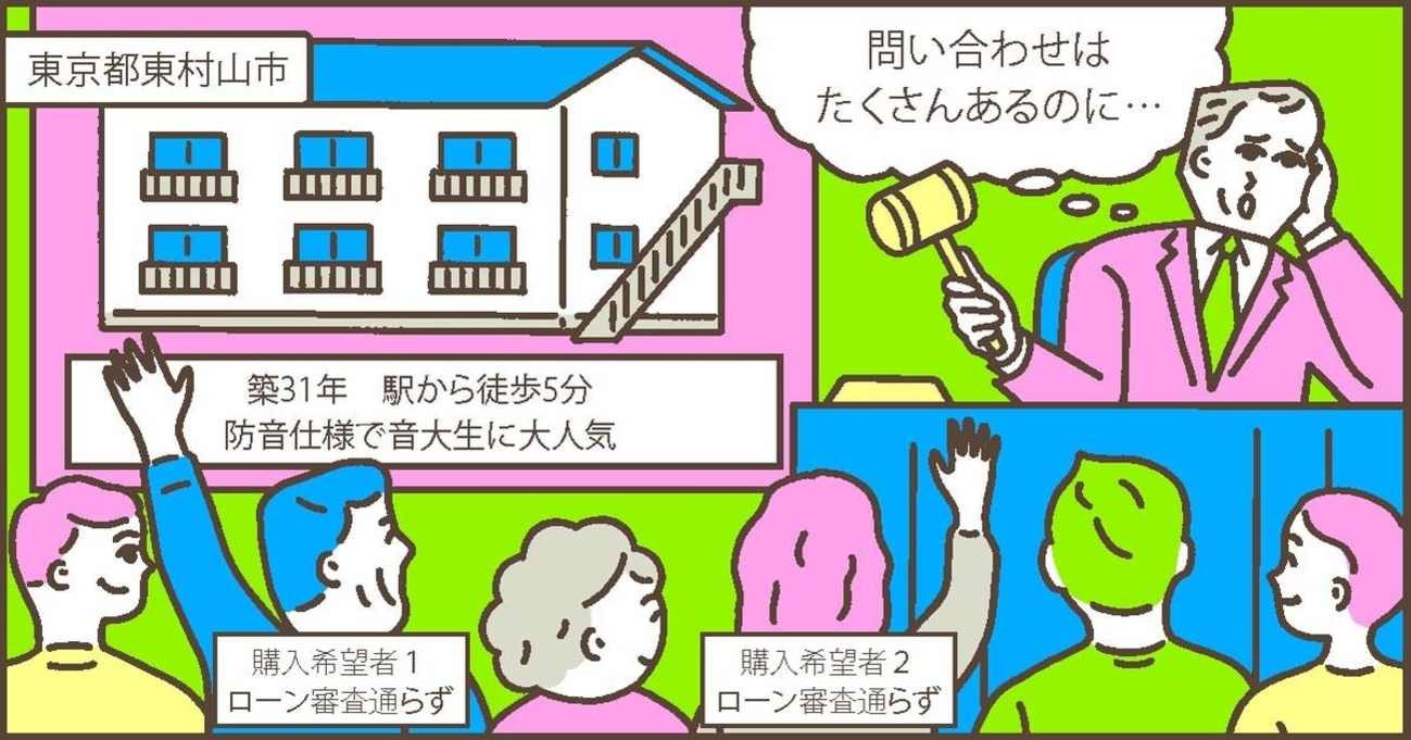築31年のアパートに問い合わせ殺到！しかし購入希望者のローン審査が厳しく、法人への売却を決断／東京都東村山市　Hさん（50代）