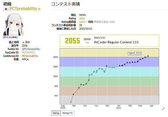 Jmoとは サイエンスの人気 最新記事を集めました はてな