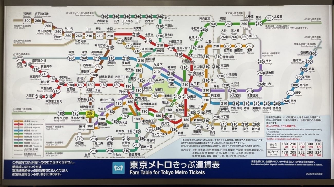 明治神宮前駅からの運賃表 - 運賃表を見たい