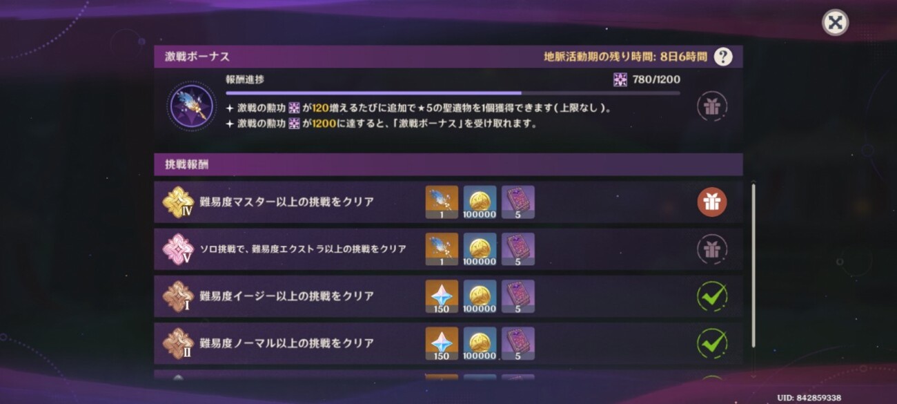 原神5年目、幽境の激戦 マスター 初クリアです