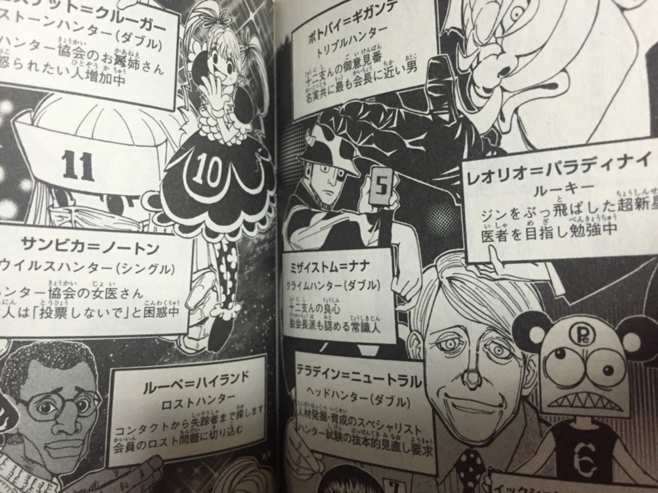 ハンターハンター】シングルハンターからトリプルハンターまでのなり方 