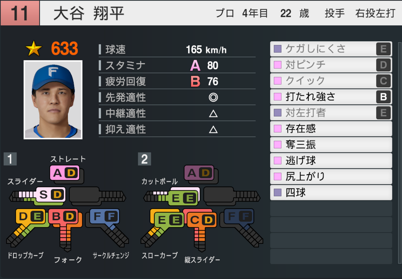 プロスピ2024 大谷翔平 (2016年ver) 再現選手 スピナンバー・画像 