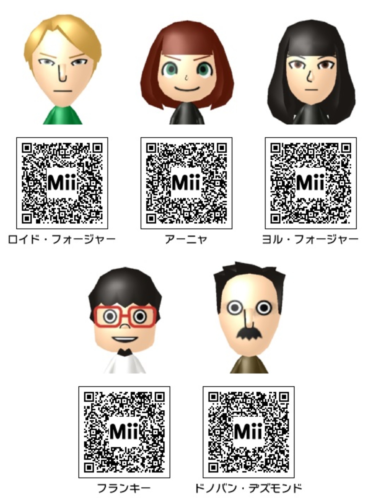 mii★様♡ アニメ・漫画】スパイファミリー Mii - Mii Direct