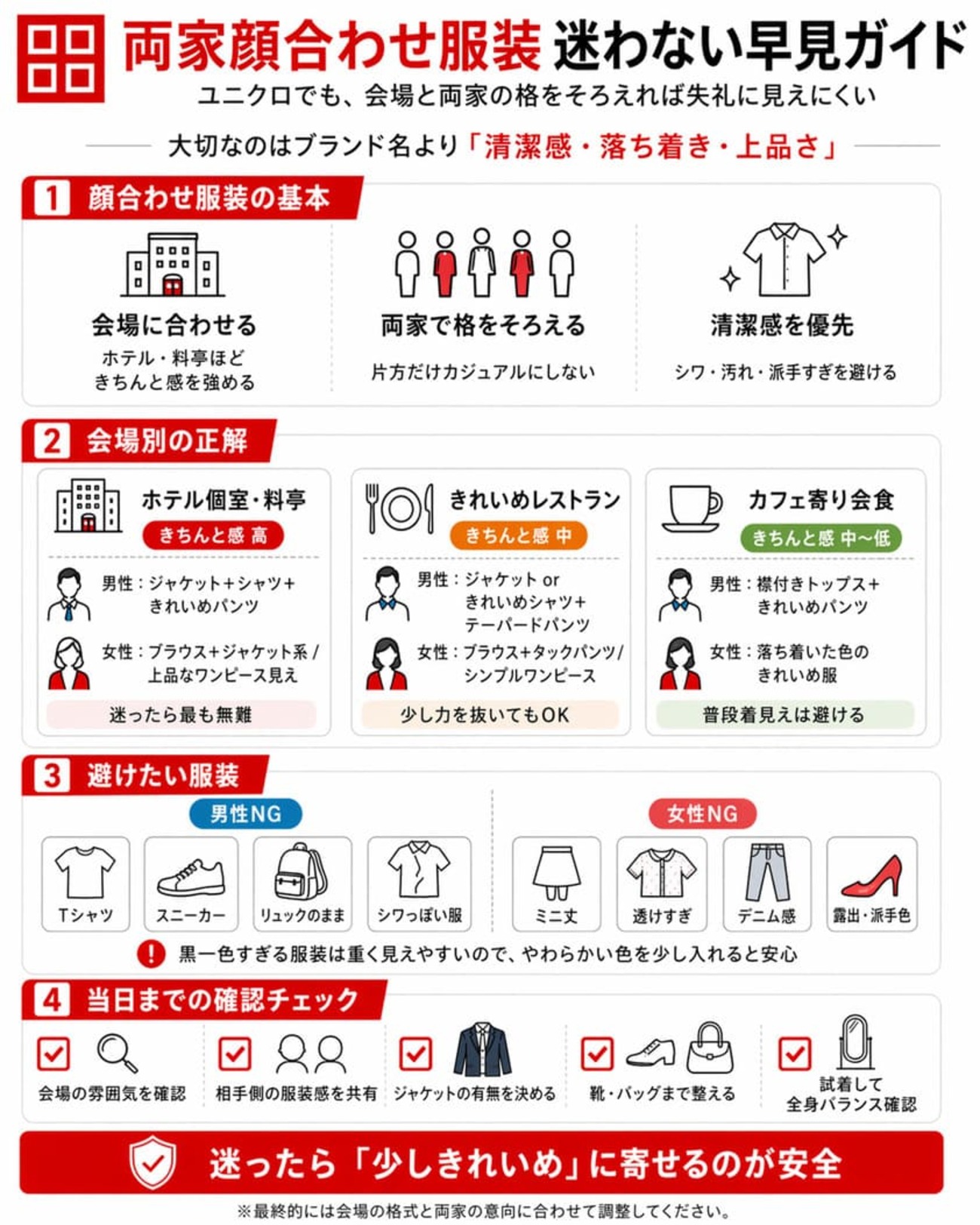 公の場での発言・インタビュー報道記録