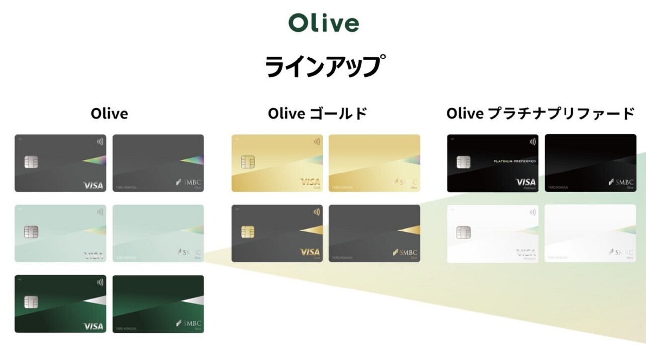 NL上位互換で上乗せ還元、三井住友 Oliveカードの研究 - FIRE: 投資でセミリタイアする九条日記