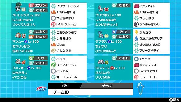リゾチウムとは サイエンスの人気 最新記事を集めました はてな リゾチウムとは サイエンスの人気 最新記事を集めました はてな
