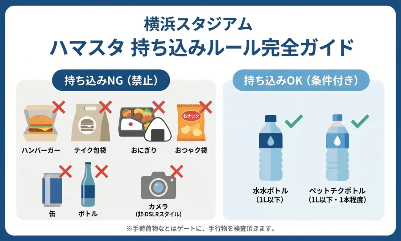 ハマスタの持ち込みルール完全ガイド！食べ物・マック・ペットボトルの 