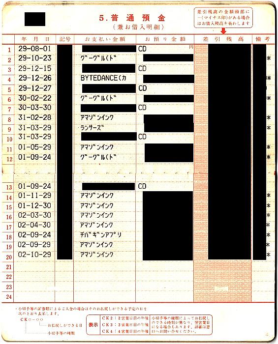 ちばぎんとは 音楽の人気 最新記事を集めました はてな