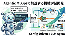 Agentic MLOpsで加速する機械学習開発