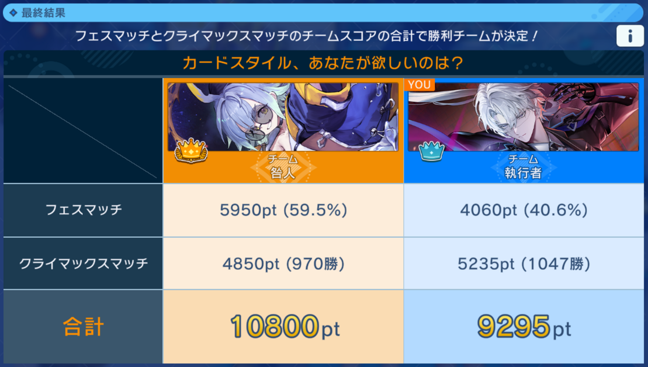 【シャドウバースWB】残念シュッツ【第6回バトルフェス】