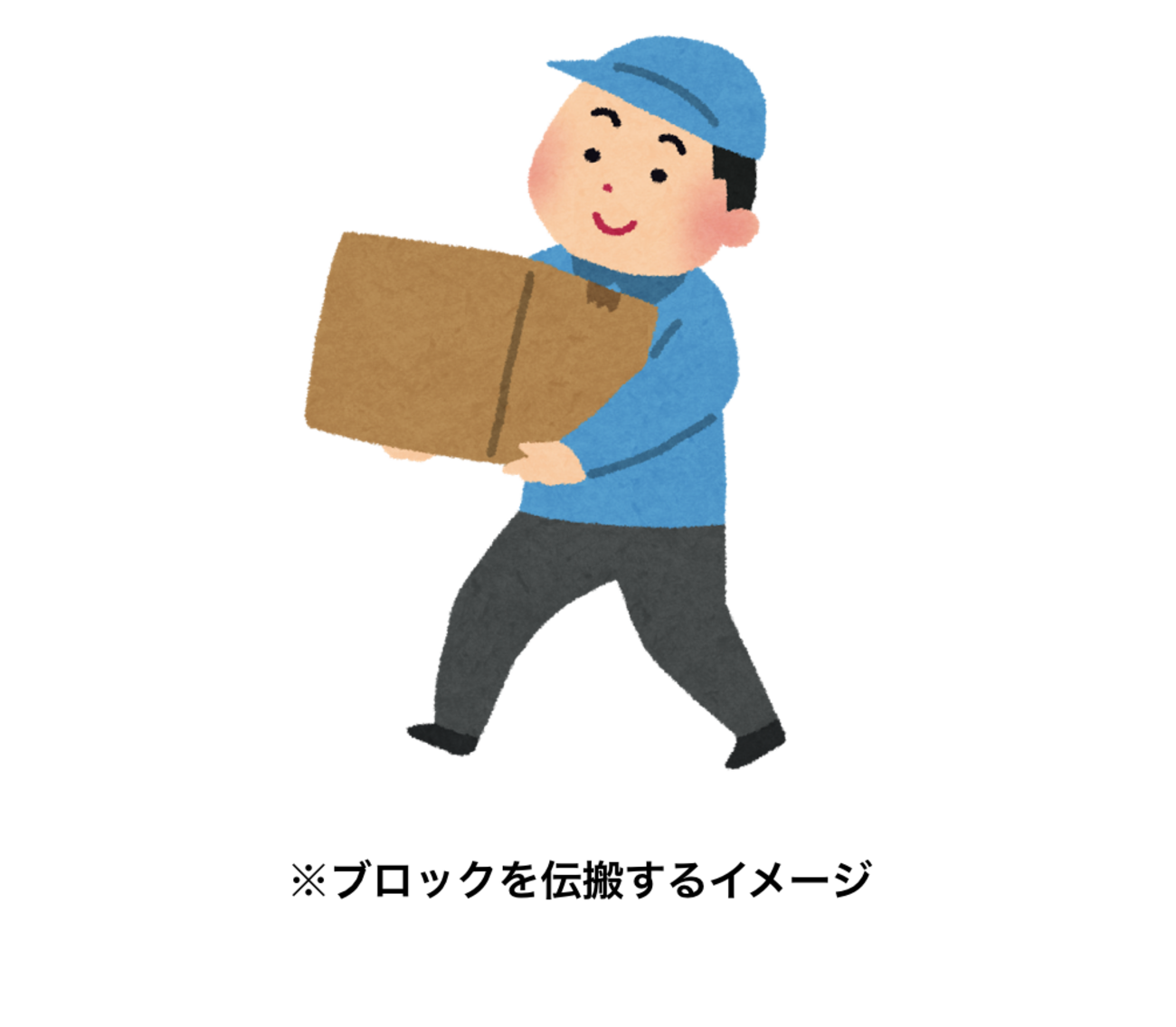 ビットコインのブロック伝搬とCompact Block Relay - Gunosy Blockchain Blog