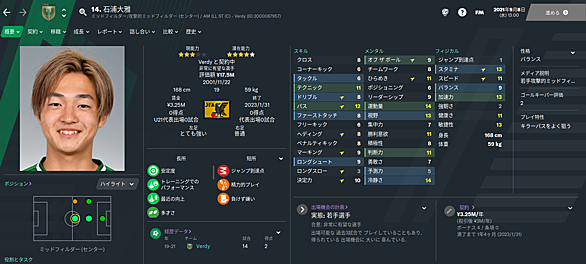 Football Managerとは ゲームの人気 最新記事を集めました はてな Football Managerとは ゲームの人気 最新記事を集めました はてな