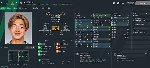 Football Managerとは ゲームの人気 最新記事を集めました はてな