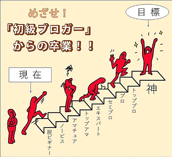 ビギナーとは アートの人気 最新記事を集めました はてな ビギナーとは アートの人気 最新記事を集めました はてな