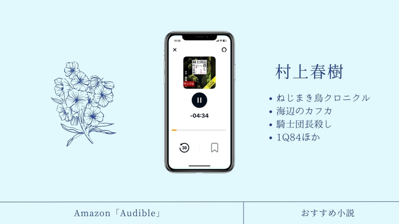 村上春樹を音楽で読み解く 村上春樹を音楽で読み解く 「小説」と「音楽」をめぐる冒険