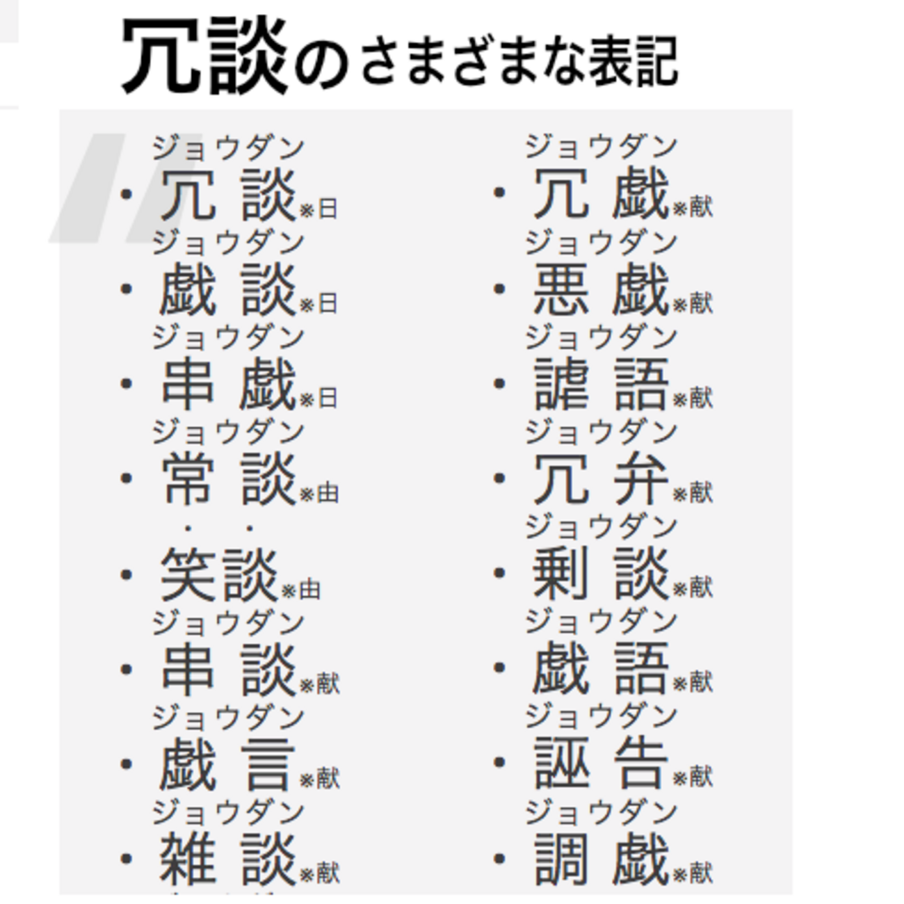 冗談(じょうだん)の由来説紹介。「常談(雑談のこと)・笑談(ｼｮｳﾀﾞﾝ)の 