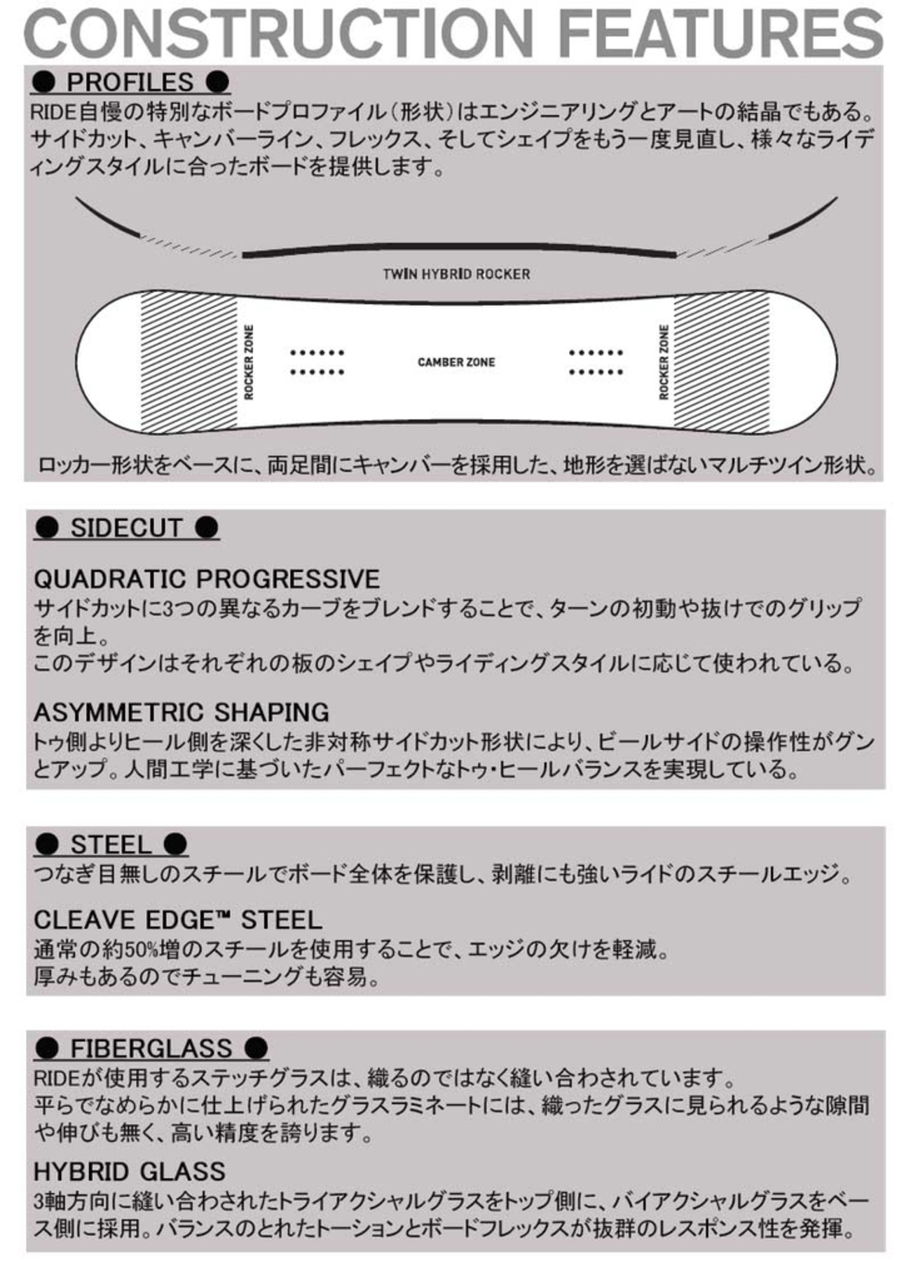 RIDEライドTWINPIGツインピグ151パーク グラトリ ラントリ （RIDE 