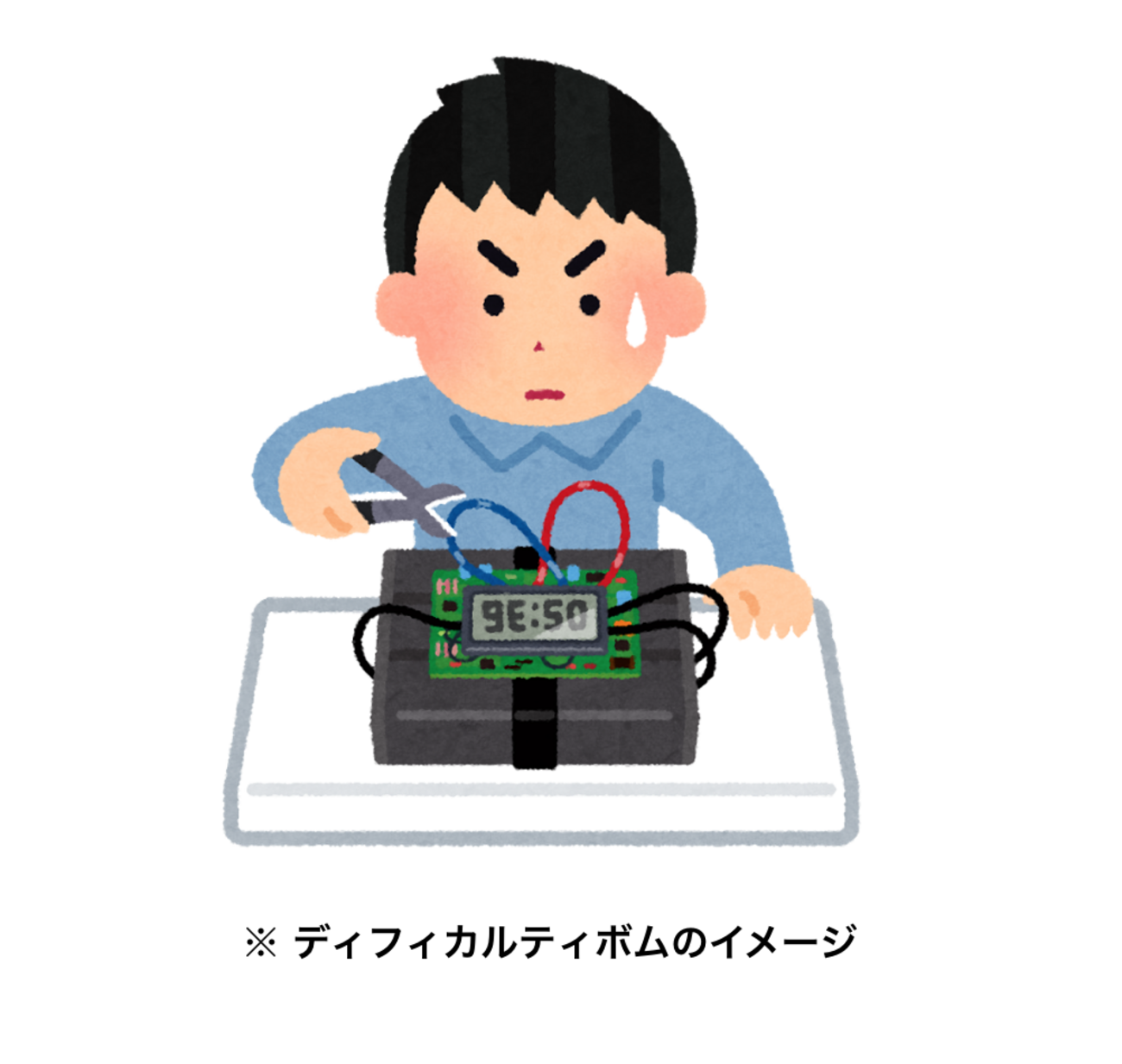 Ethereumのディフィカルティに関するまとめ - Gunosy Blockchain Blog