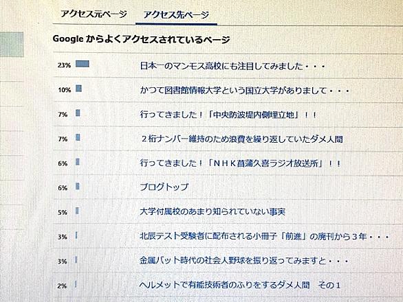 図書館情報大学とは 一般の人気 最新記事を集めました はてな